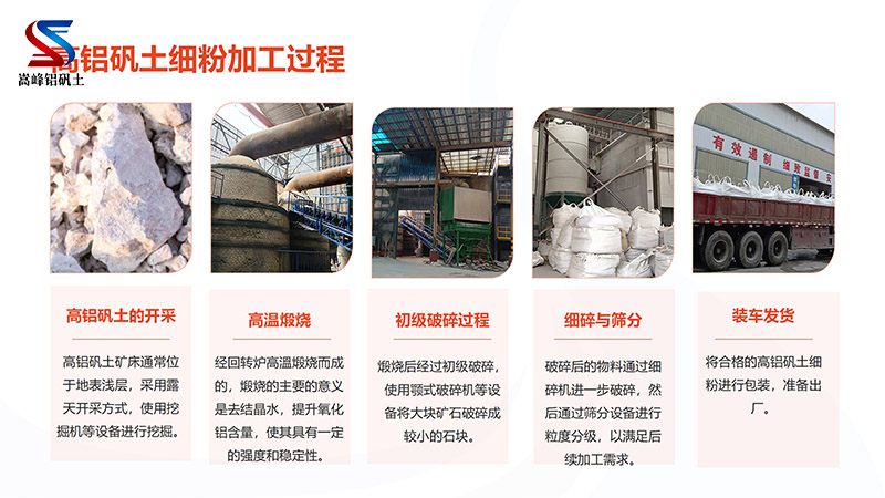 �|�����X�\����(x��)�ۣ����ϣ����ϣ��T���ã��մ��ã��ͻ��X�\���r(ji��)����S�Ҽӹ��F(xi��n)��(ch��ng)�D